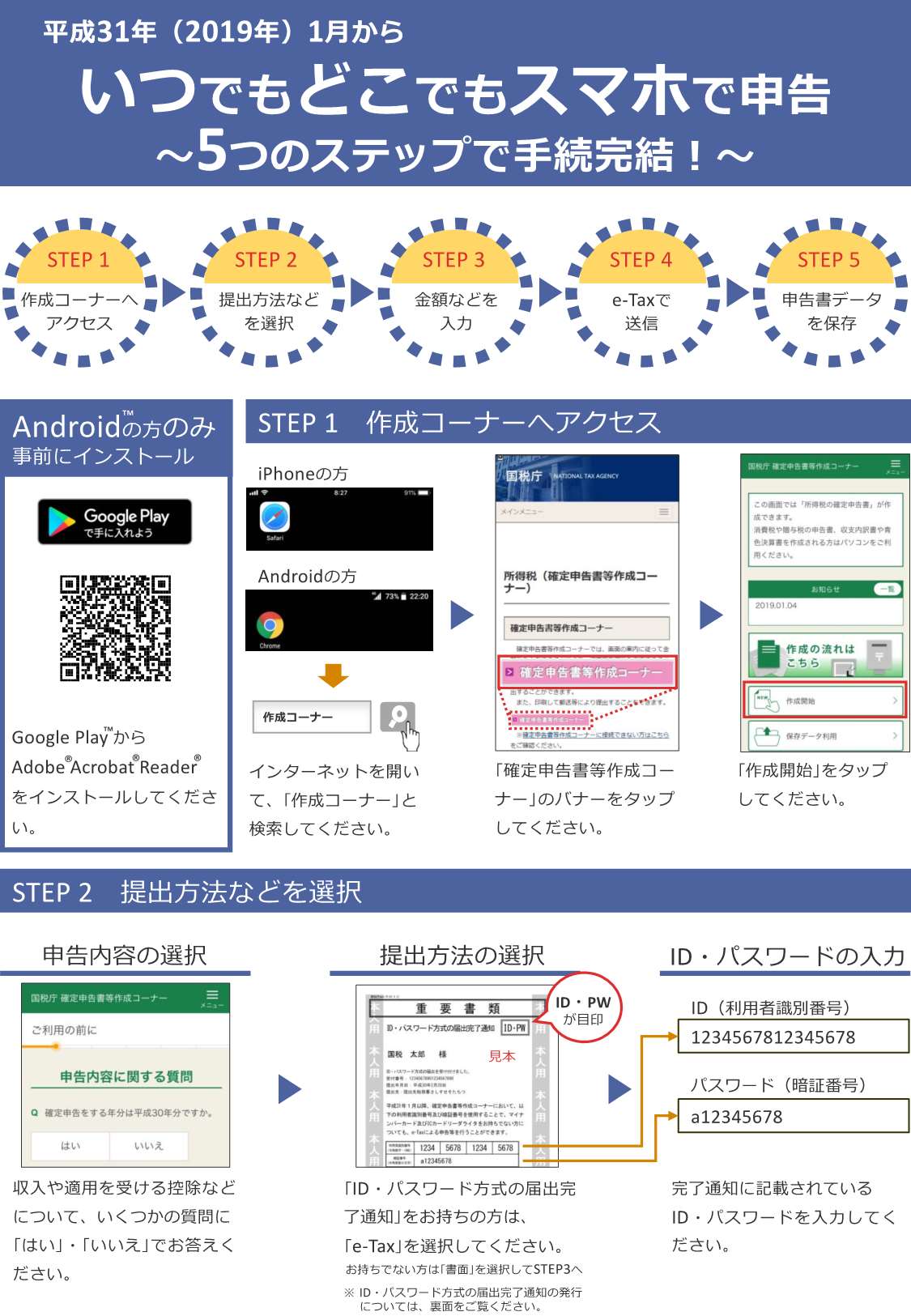 スマホ tax e ー