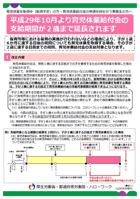 育児 休業 給付 金