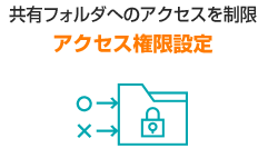 共有フォルダへのアクセスを制限アクセス権限設定