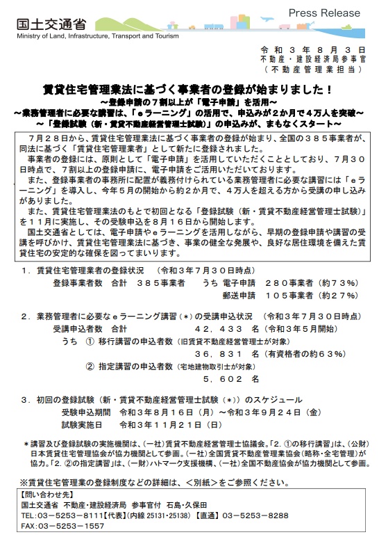 賃貸住宅管理業法に基づく事業者の登録の開始