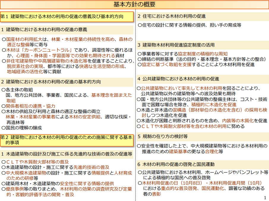 建築物における木材の利用の促進に関する基本方針