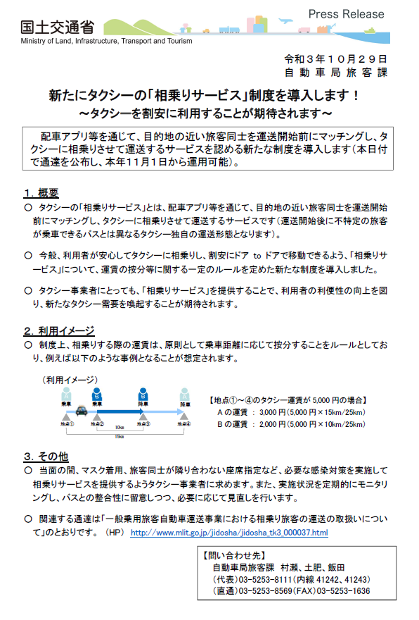 タクシーの「相乗りサービス」制度