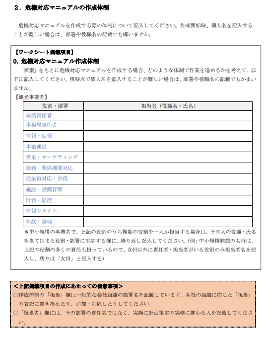 観光危機管理計画等作成の「手引き」の公表