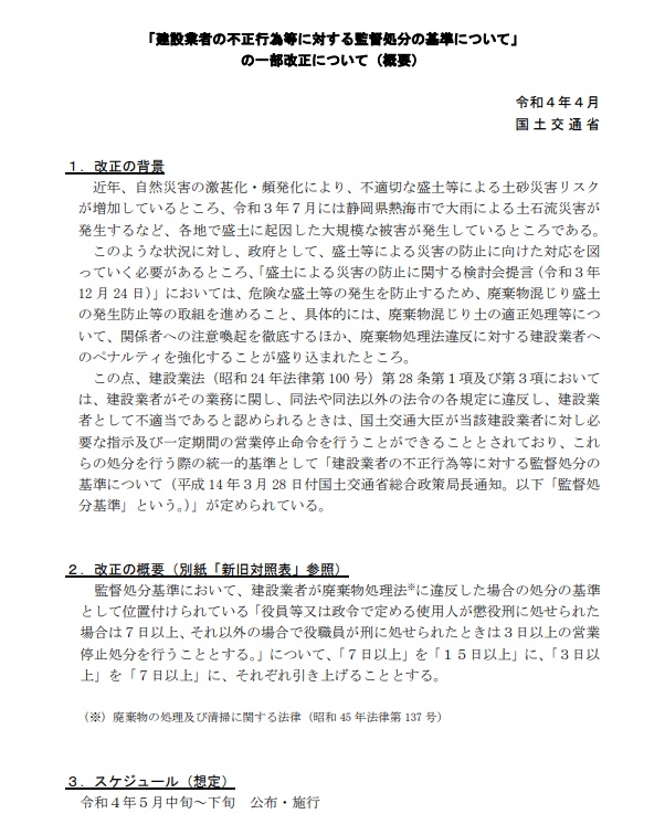 建設業者の不正行為等に対する監督処分の一部改正