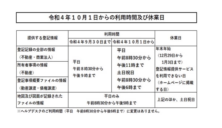 登記情報提供サービス利用時間拡大