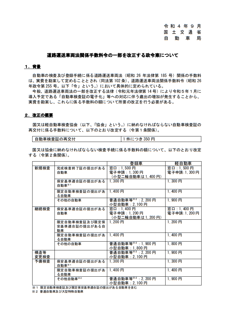 道路運送車両法関係手数料令の一部を改正する政令（案）