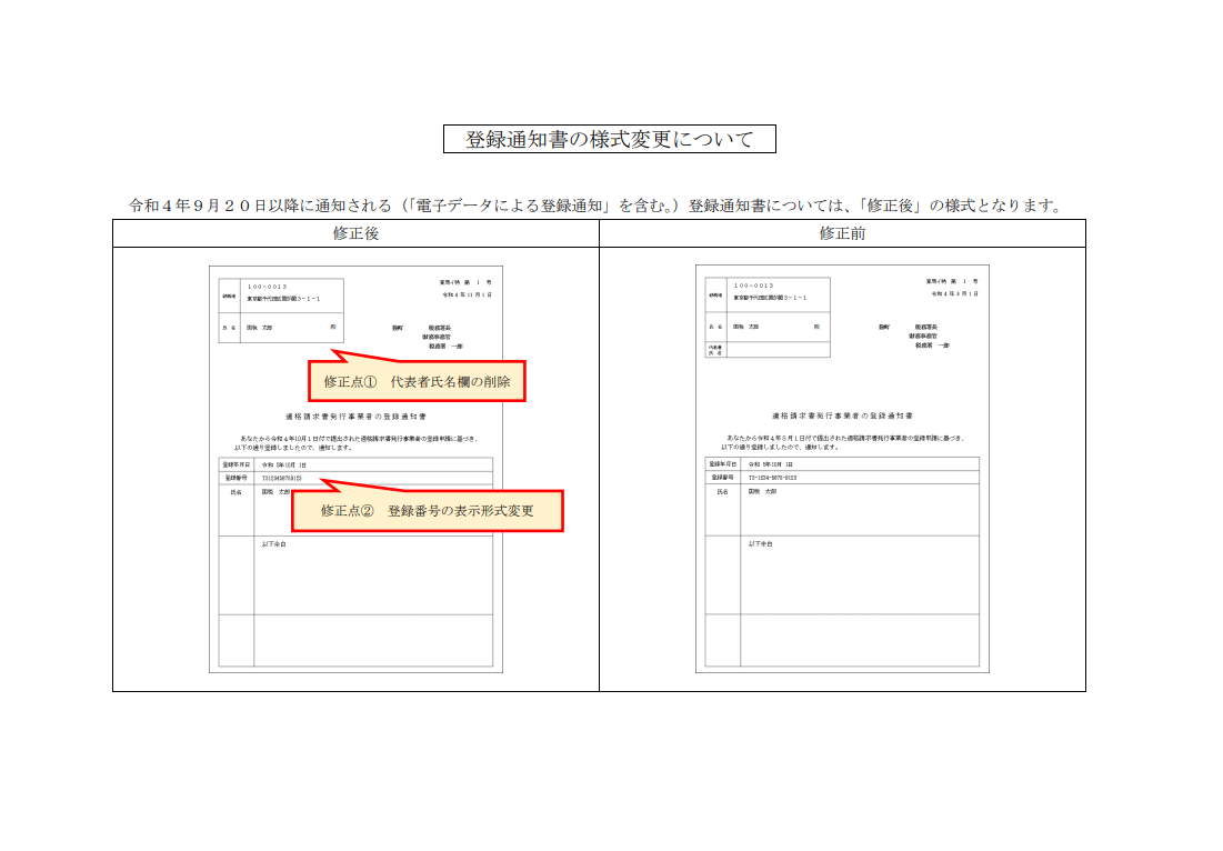 ＜インボイス＞登録通知書様式変更