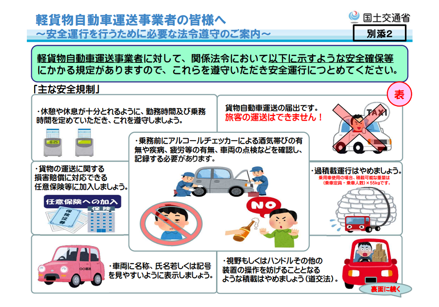 軽乗用車による貨物軽自動車運送事業