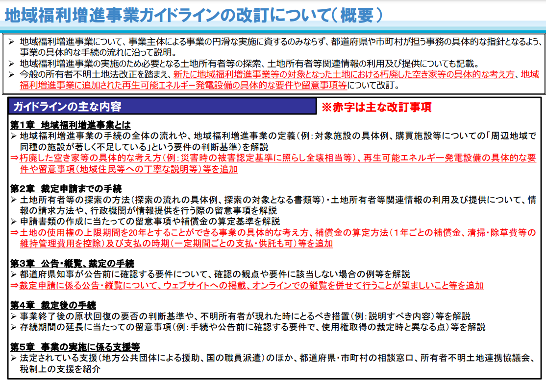 改正所有者不明土地法に関するガイドライン