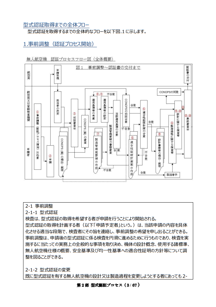 無人航空機の型式認証等の取得のためのガイドライン