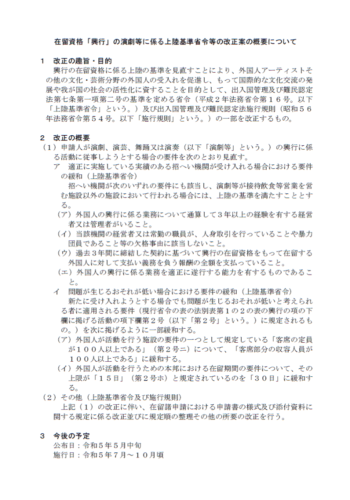 在留資格「興行」の演劇等に係る上陸基準省令等の改正（案）