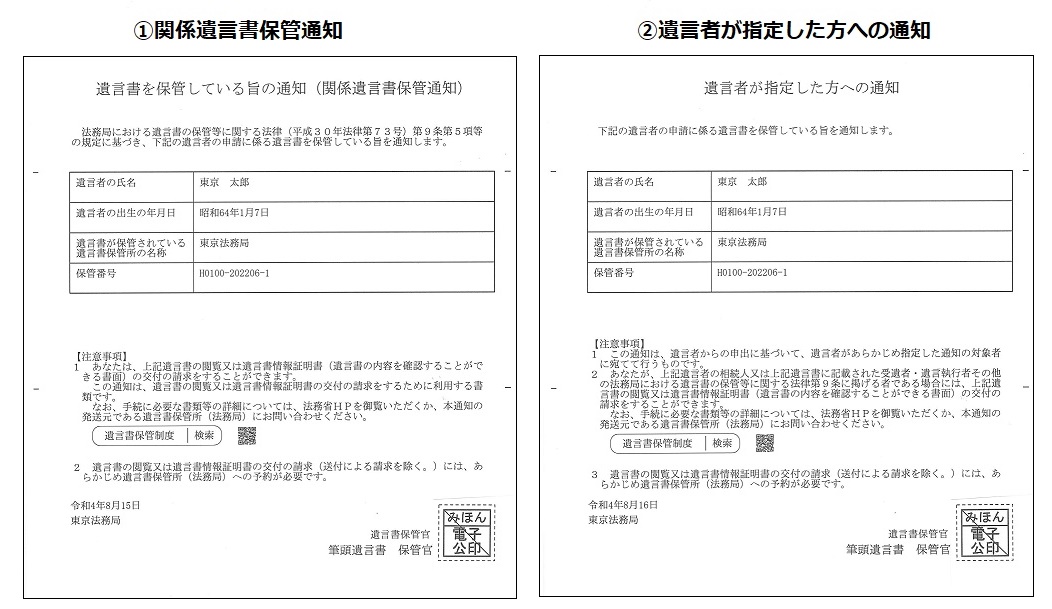 自筆証書遺言書保管制度／指定者通知の対象拡大