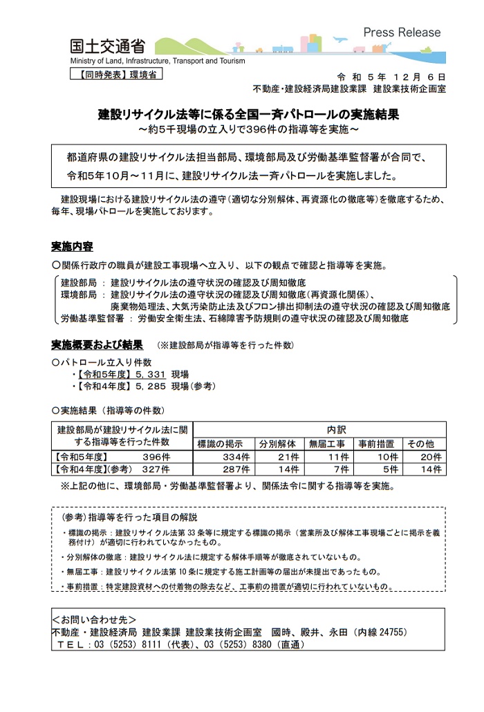 建設リサイクル法 一斉パトロール結果