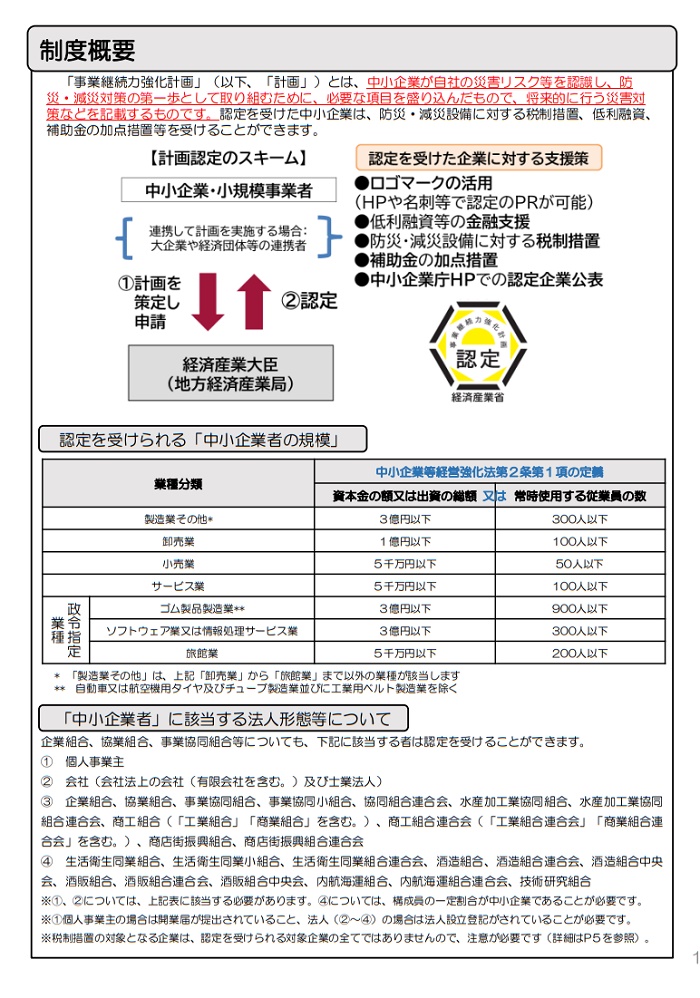 連携事業継続力強化計画の電子申請受付開始