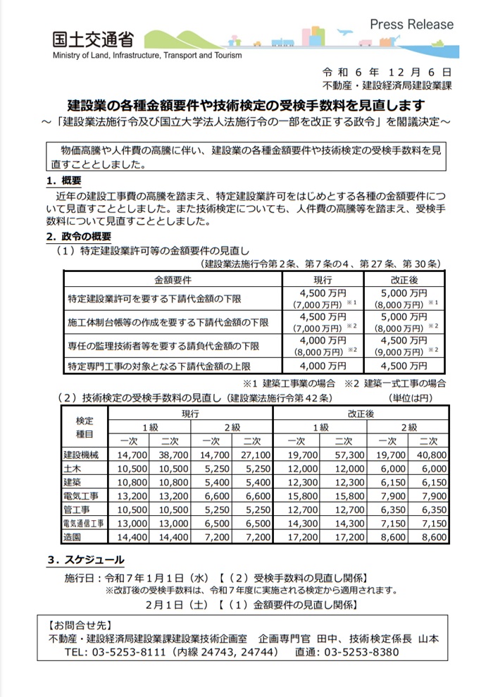 特定建設業許可をはじめとする各種金額要件について