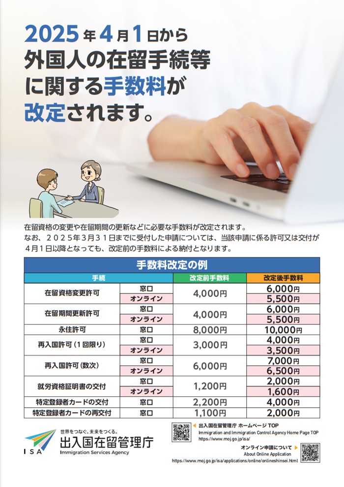 在留資格変更許可等の手数料改定