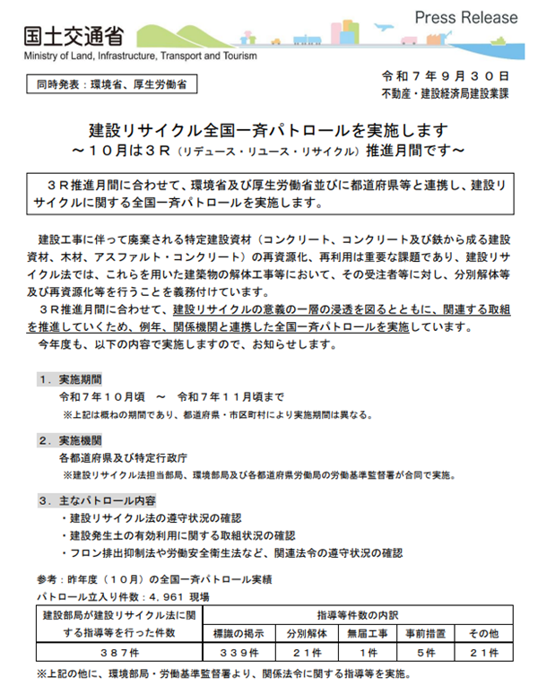建設リサイクル全国一斉パトロール