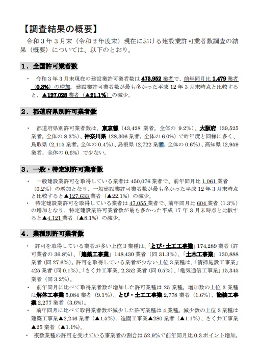 建設業許可業者数調査の結果