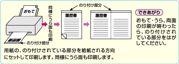 履歴書印刷用紙