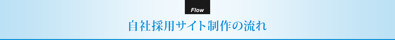 自社採用サイト制作の流れ