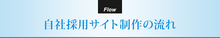 自社採用サイト制作の流れ