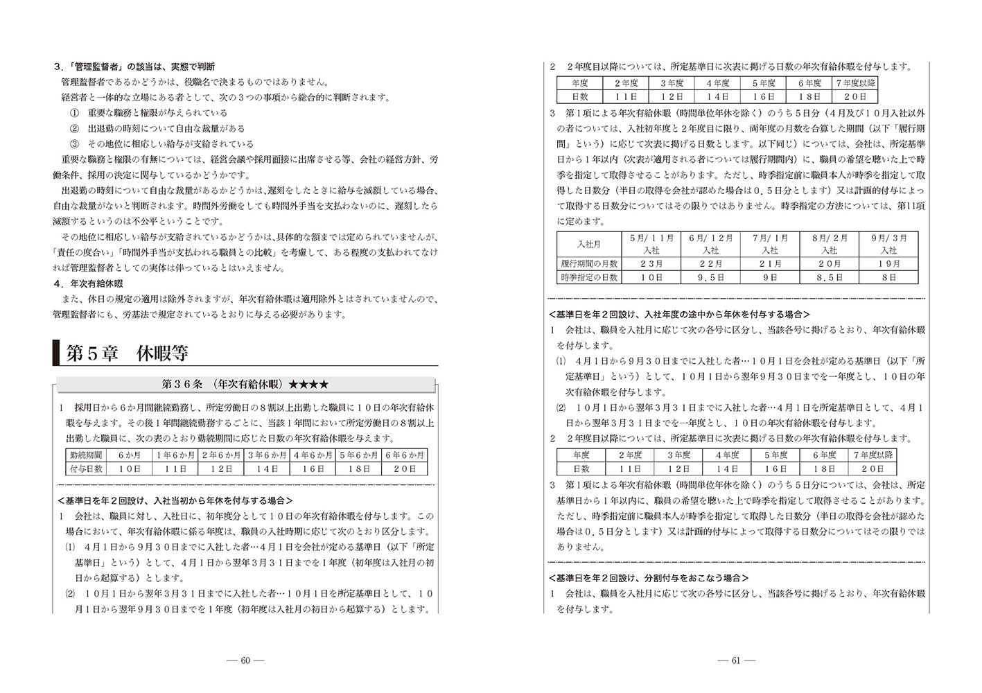 介護事業所［職員・登録ヘルパー］のための就業規則の画像2