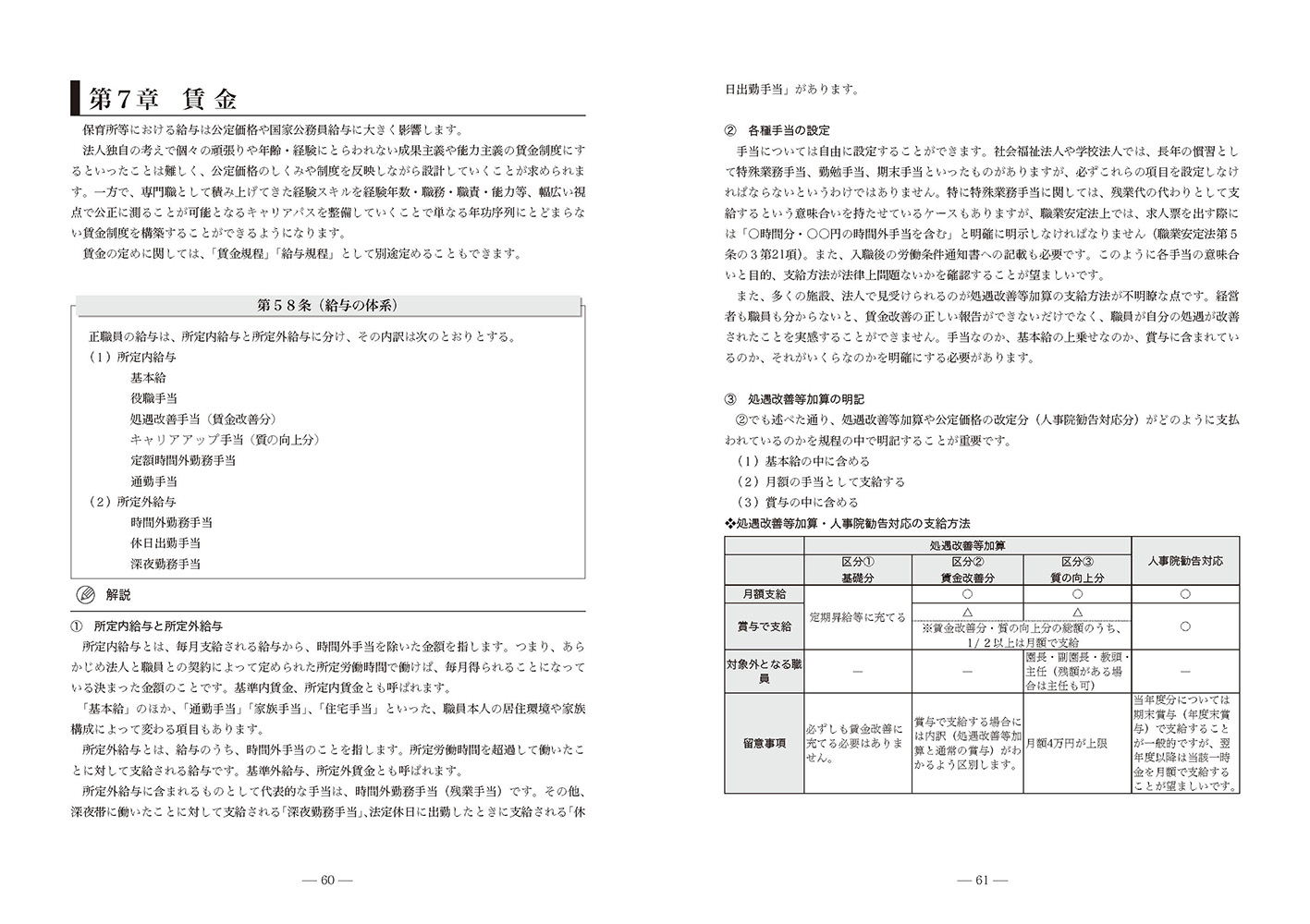 保育所等［認定こども園・幼稚園］のための就業規則の画像4