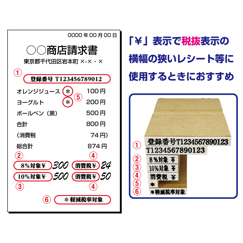 インボイス登録印セットBの画像2