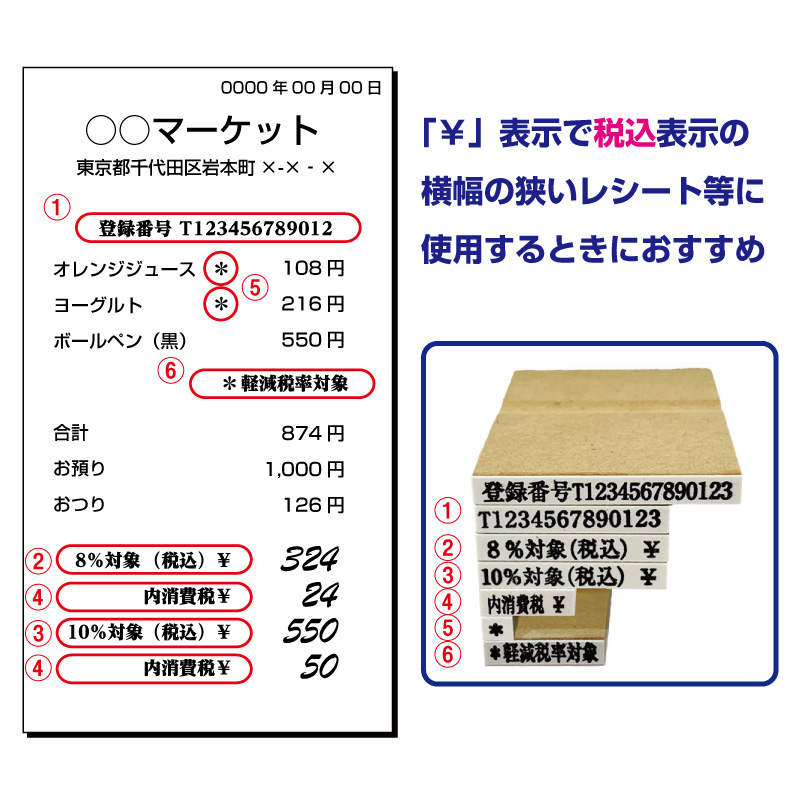 インボイス登録印セットCの画像2