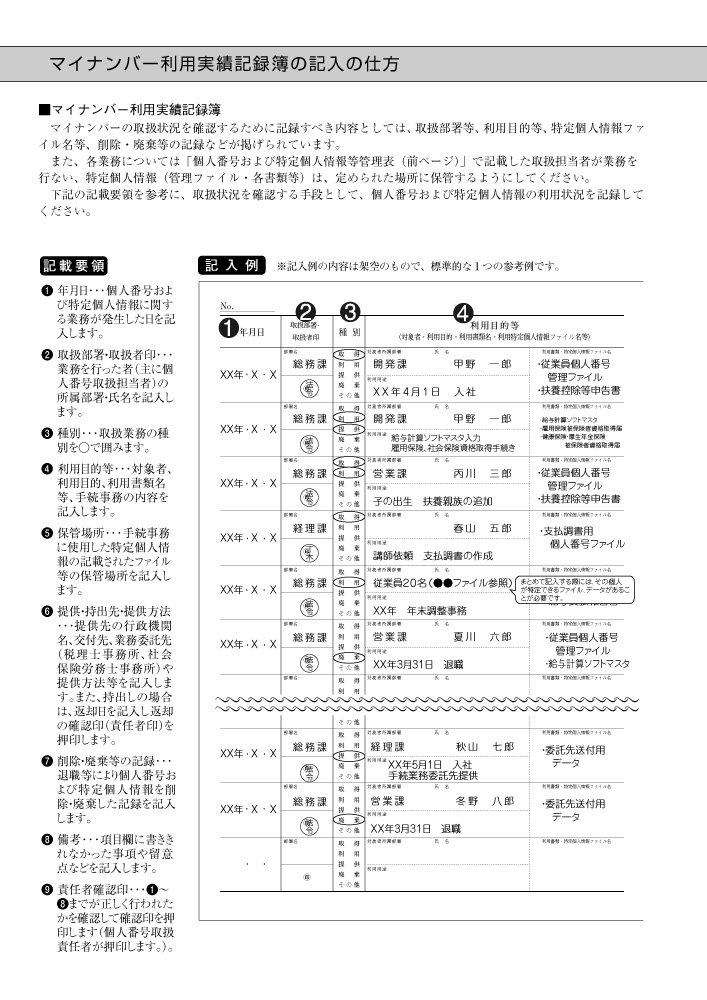 マイナンバー利用実績記録簿の画像2