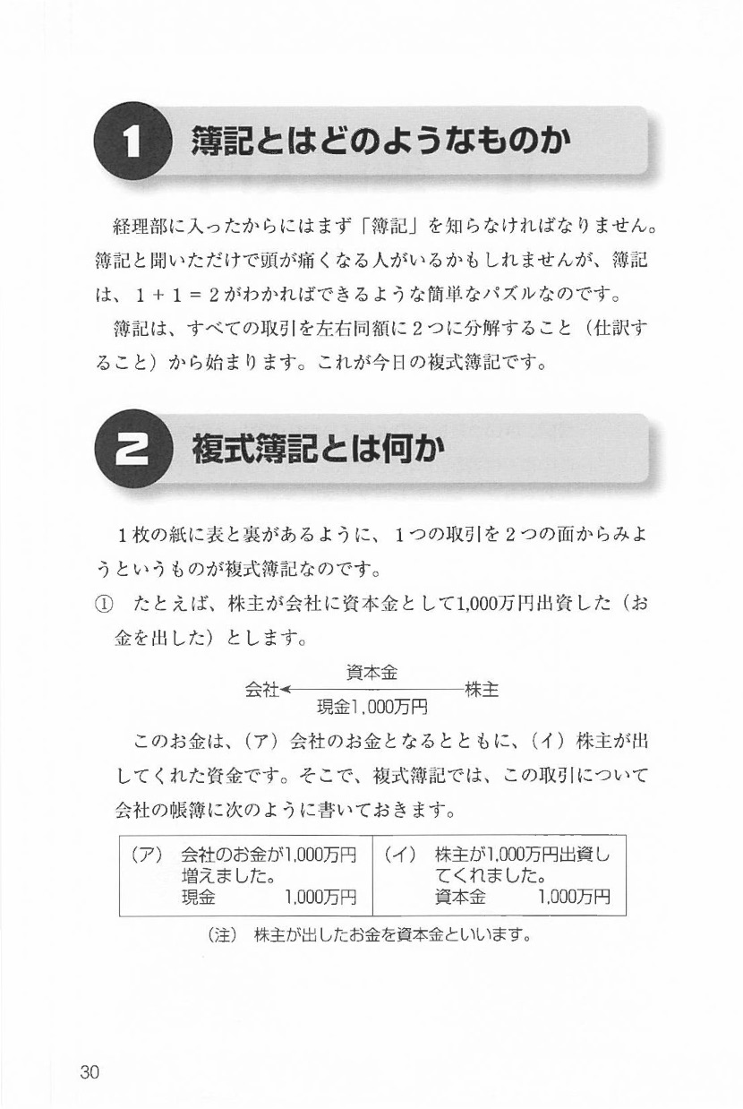 ７訂版　やさしい　建設業簿記と経理実務の画像4