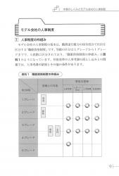 実例でわかる 人事考課結果の昇給・昇格・賞与への活用のしかたの画像4