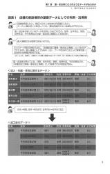 行政ビッグデータの取得・活用マニュアルの画像3