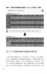 行政ビッグデータの取得・活用マニュアルの画像4