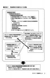 発達障害のある方と働くための教科書の画像3