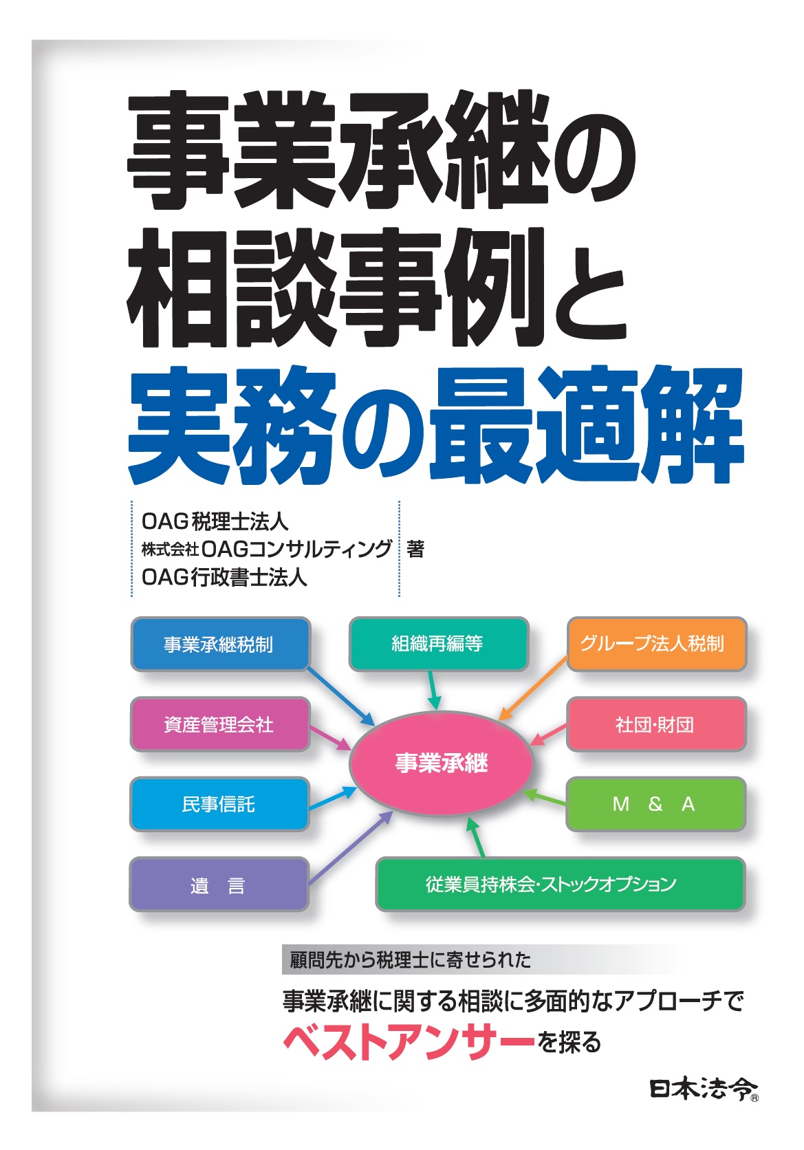 事業承継の相談事例と実務の最適解の画像