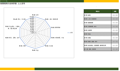 就業規則診断ツールProの画像4