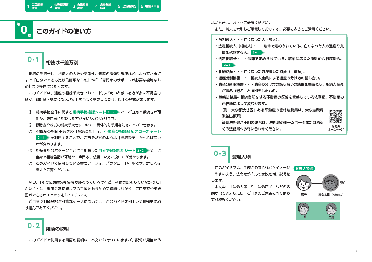 遺産の相続手続きあんしんガイドの画像2