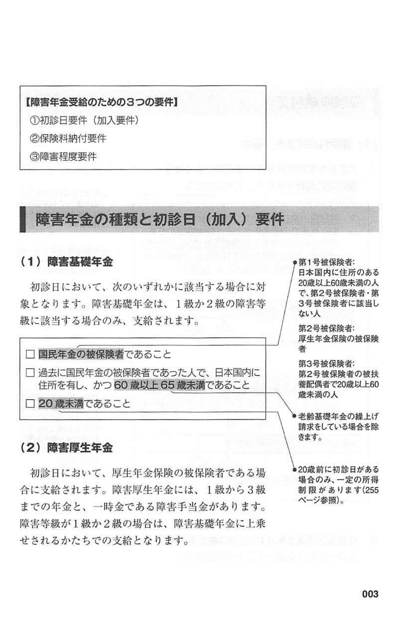 医療・福祉・年金相談の現場で役立つ！障害年金実務必携の画像3