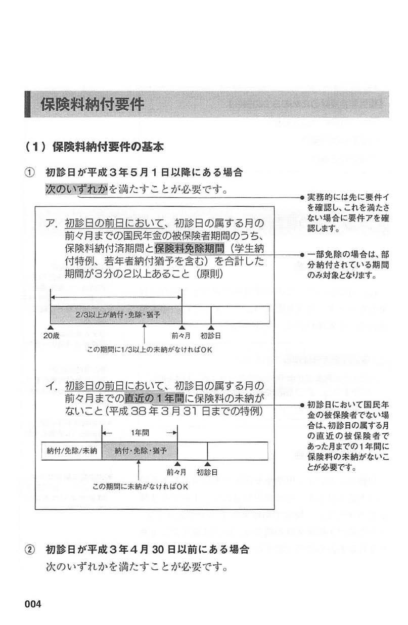 医療・福祉・年金相談の現場で役立つ！障害年金実務必携の画像4