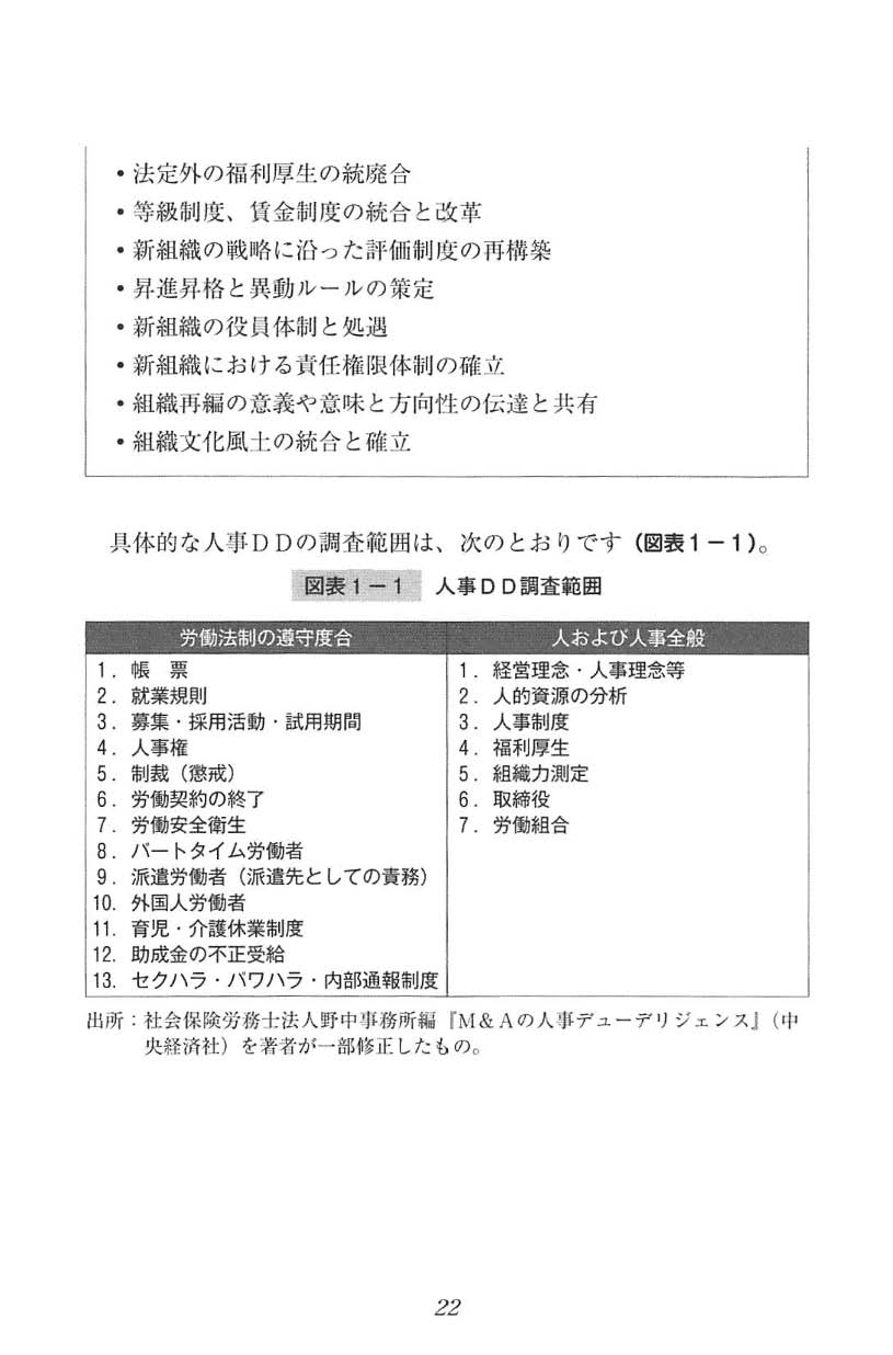 M&A人事デューデリジェンス標準手順書の画像4