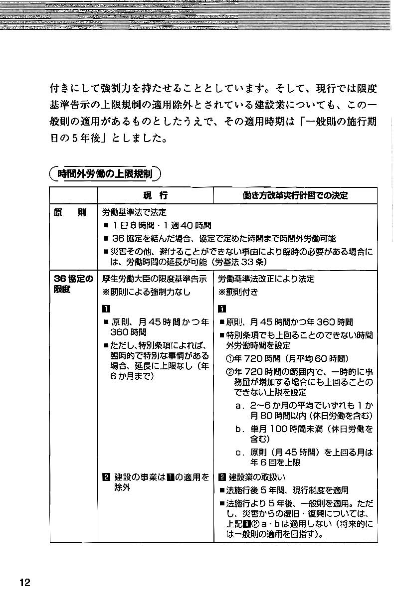 森井博子が解説！　建設業の労基署対応の画像4