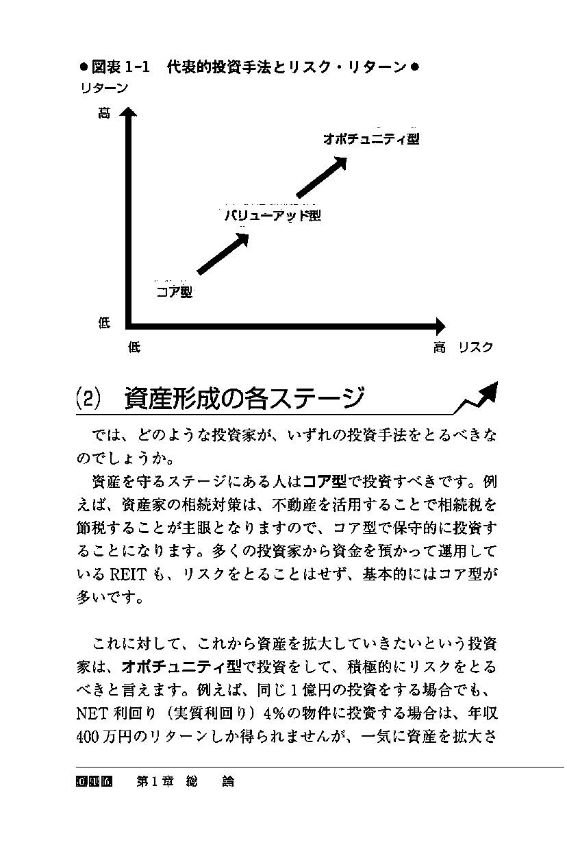 弁護士が実践する　不動産投資の法的知識・戦略とリスクマネジメントの画像4