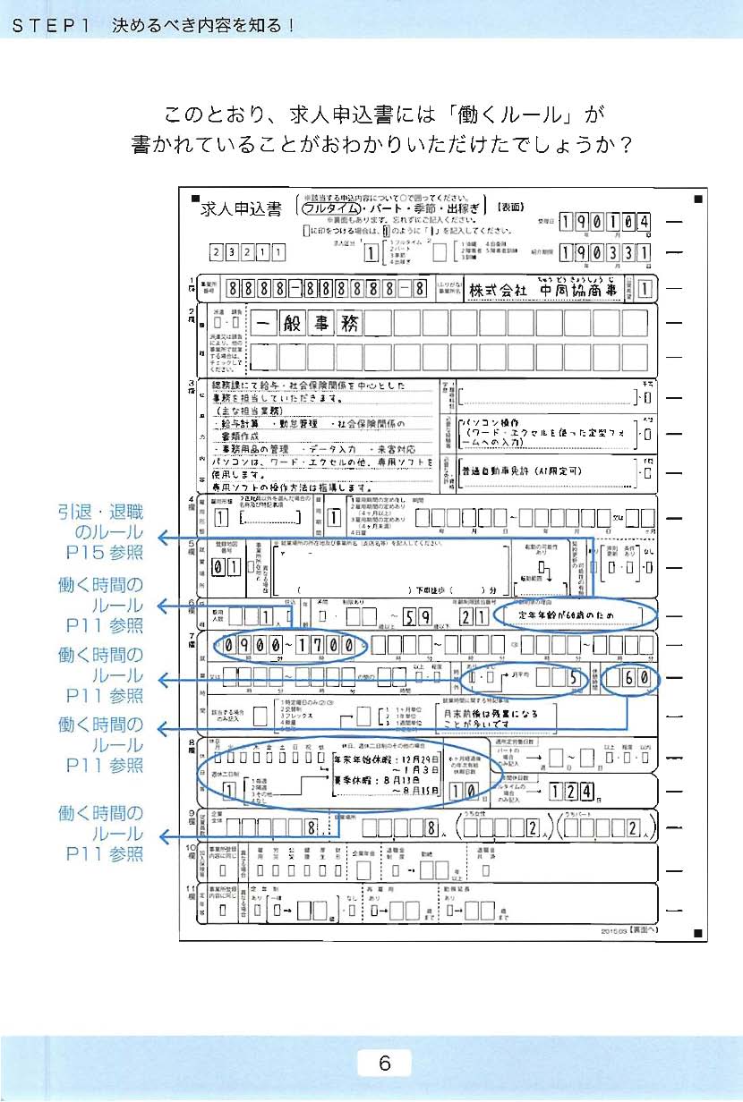 求人票や雇用契約書に書くことをまとめ直すだけで手間なく簡単にできる就業規則のつくり方の画像3