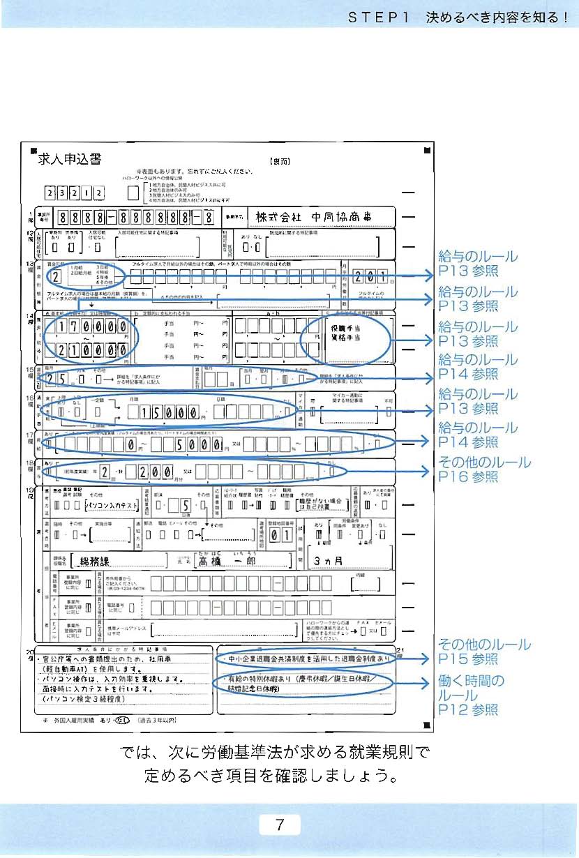 求人票や雇用契約書に書くことをまとめ直すだけで手間なく簡単にできる就業規則のつくり方の画像4