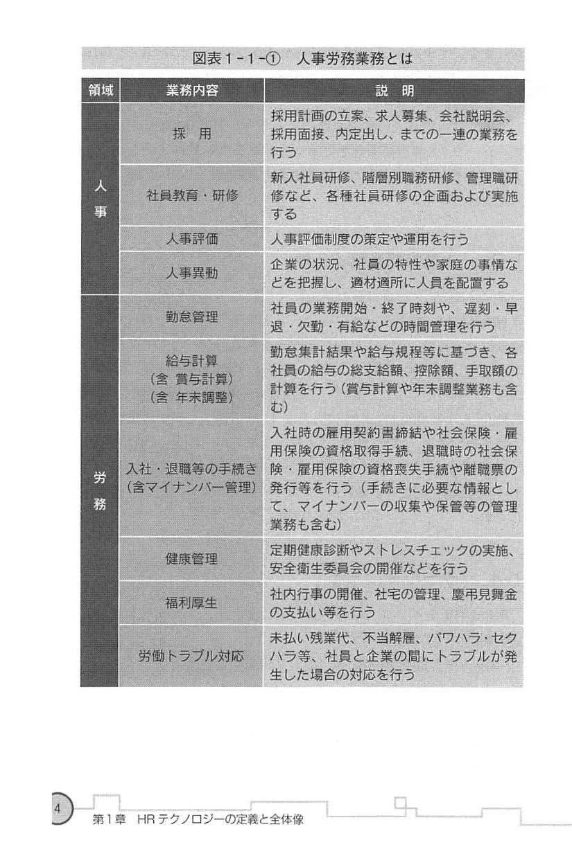 日本一わかりやすいHRテクノロジー活用の教科書の画像4