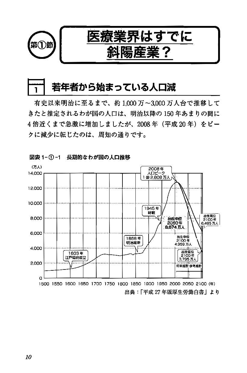 病医院の引き継ぎ方・終わらせ方が気になったら最初に読む本の画像2