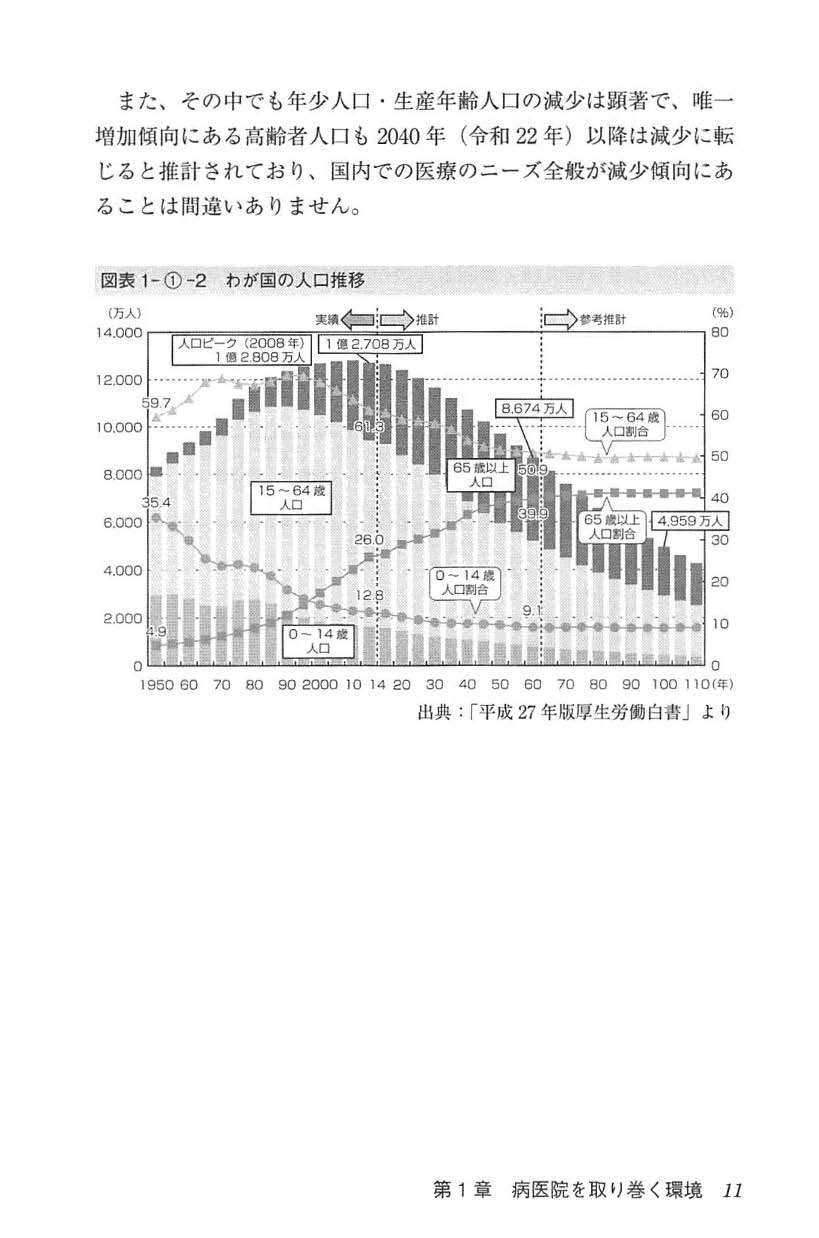 病医院の引き継ぎ方・終わらせ方が気になったら最初に読む本の画像3