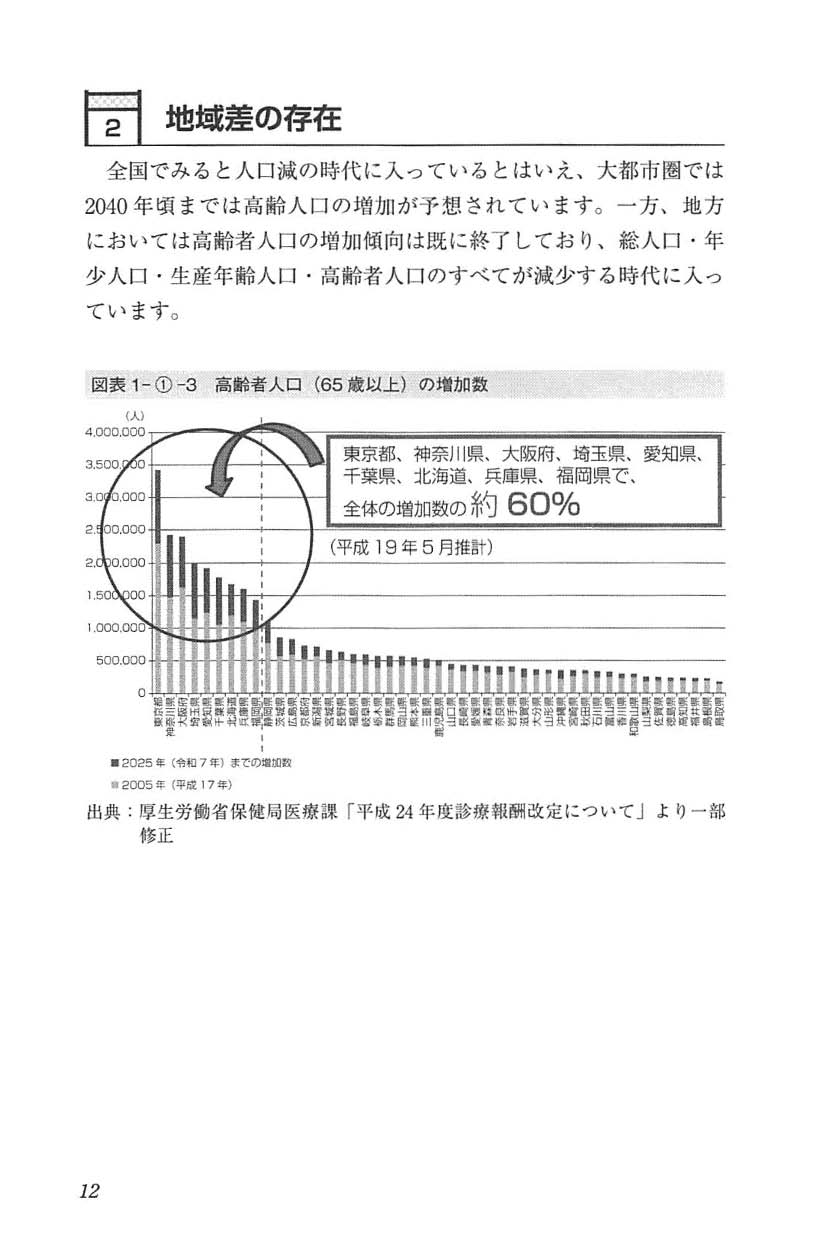 病医院の引き継ぎ方・終わらせ方が気になったら最初に読む本の画像4