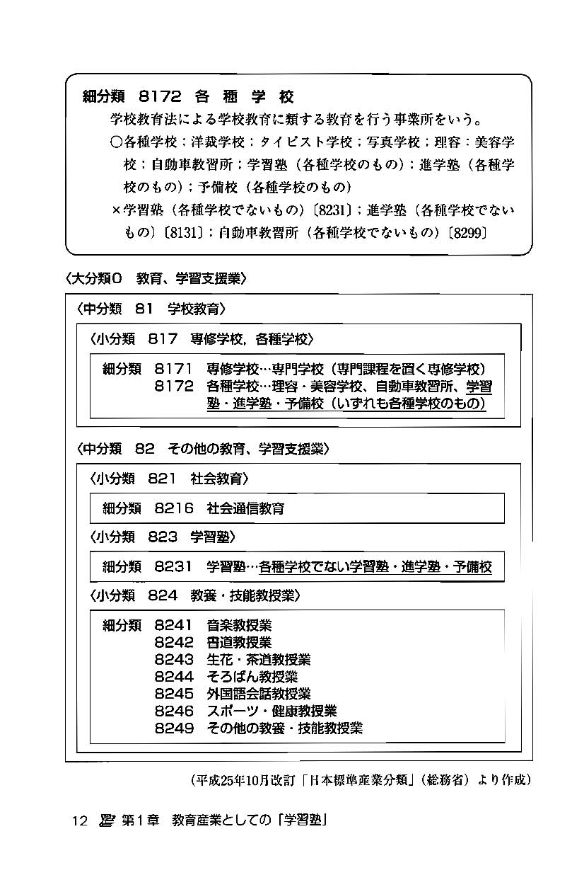 塾講師の労務管理ハンドブックの画像4